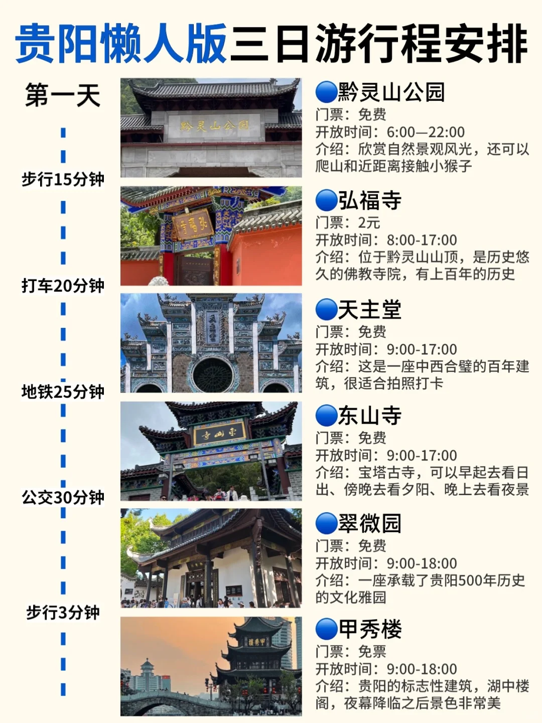 来贵阳旅游✈️本地人教你怎么玩转贵阳✅