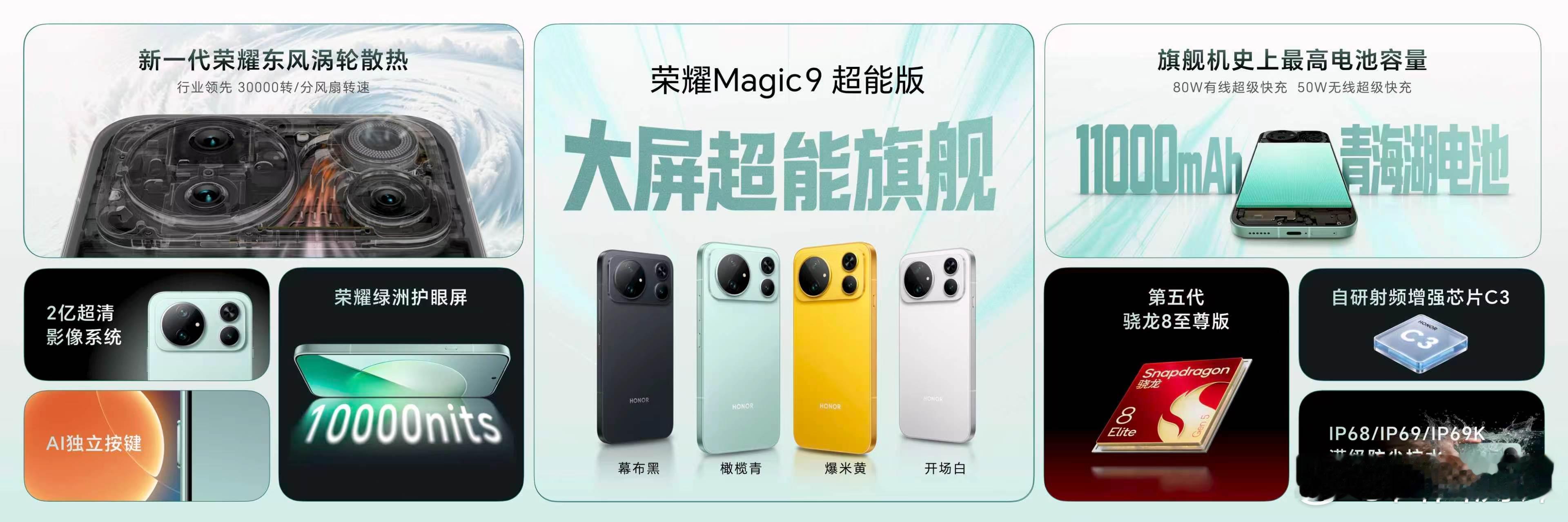 荣耀Magic9超能版全方位拉满旗舰配置，妥妥的无短板超能旗舰。影像搭载2亿像素