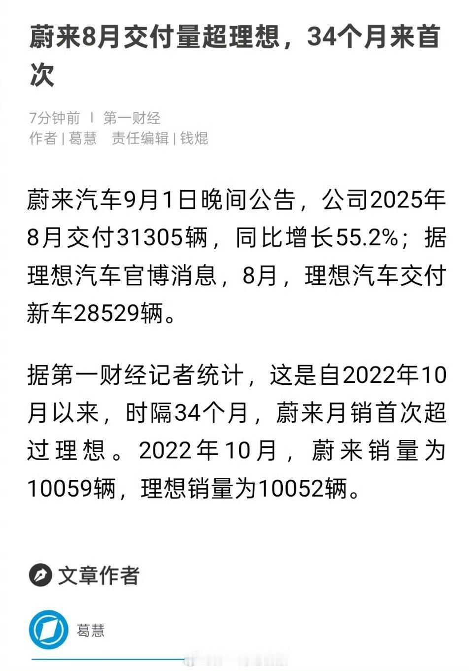 蔚来8月交付量超理想时隔34个月，蔚来月交付量再度反超理想，新能源赛道竞争愈发激
