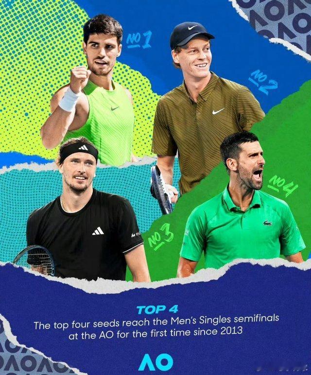 澳网德约科维奇vs辛纳 今天的两场半决赛都是经典比赛，激烈程度超乎想象。“澳网之