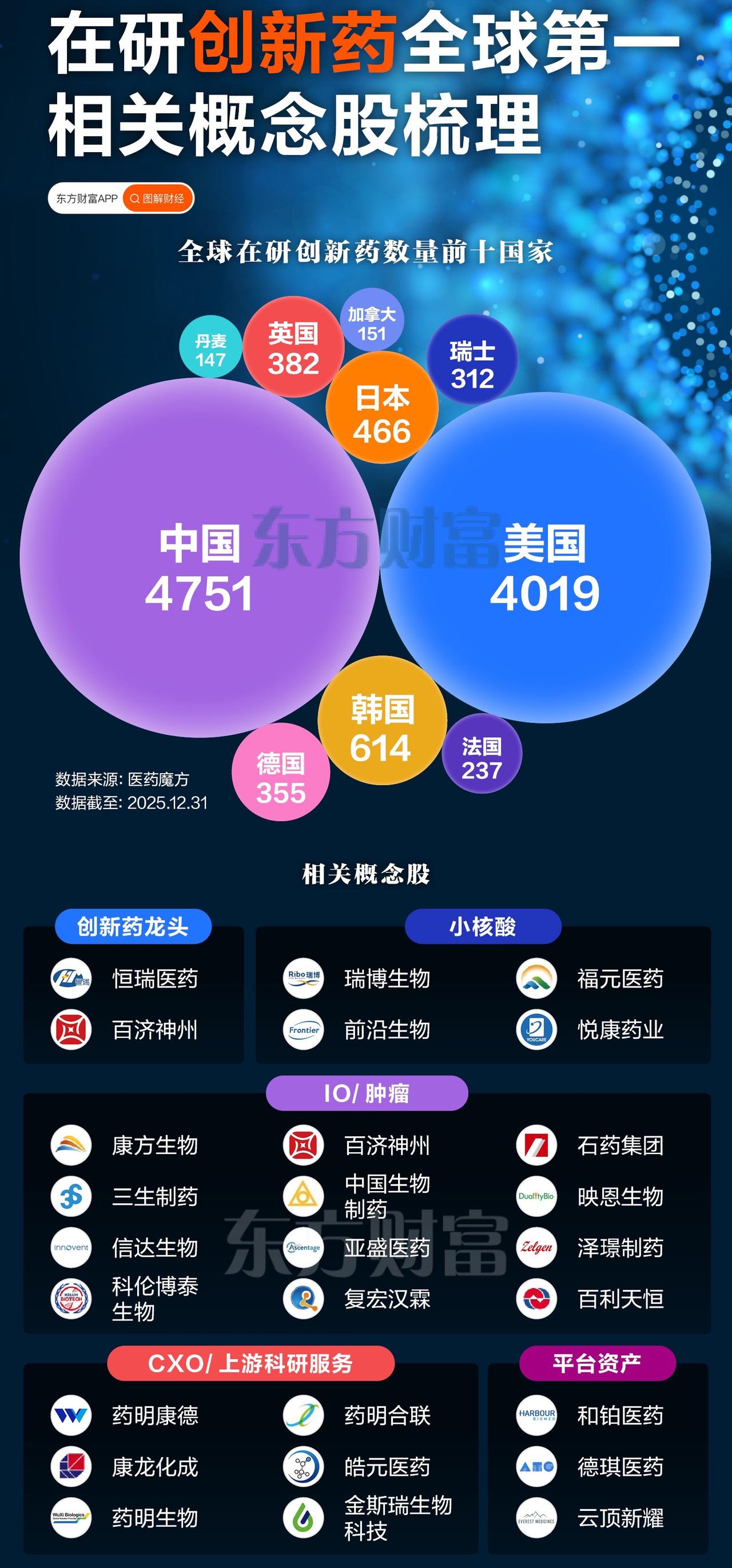 国办重磅扶持！[击掌]创新药迎黄金时代，龙头股直接受益[不看]

国办最新发布创