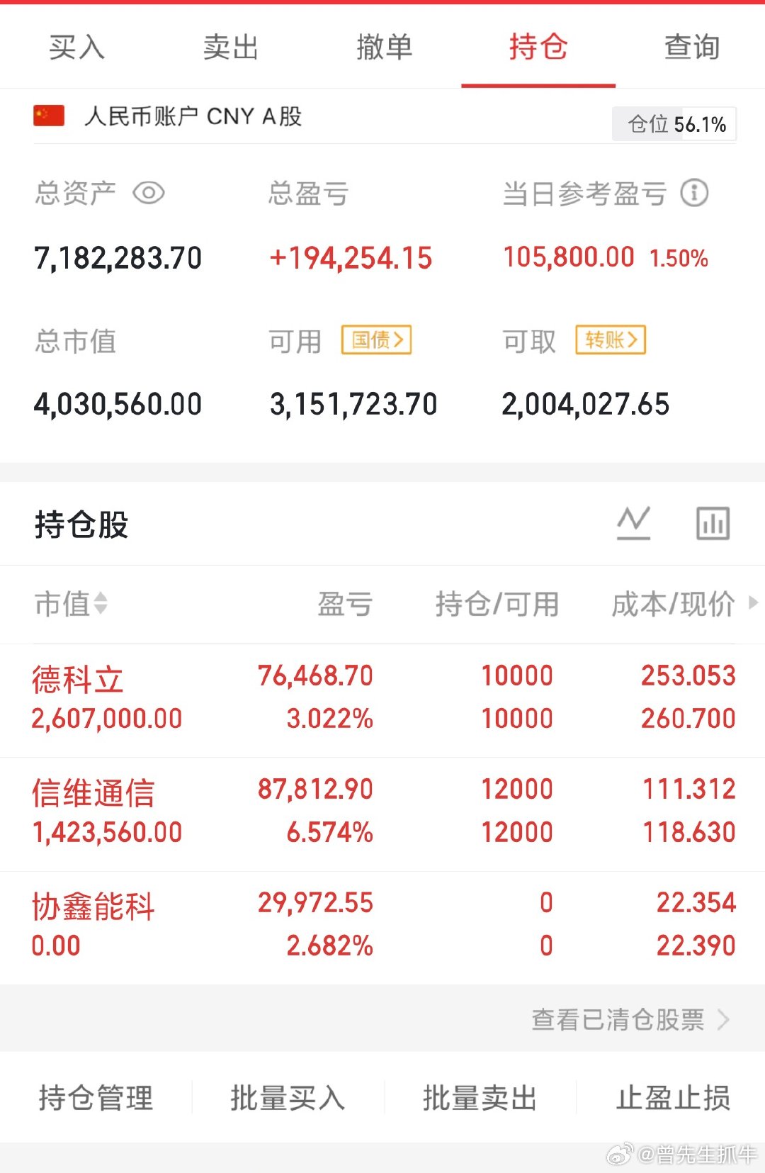 兄弟们今天操作，出了协鑫能科，德科跟信维没动，路过的帅哥美女动动你们发财的手点个