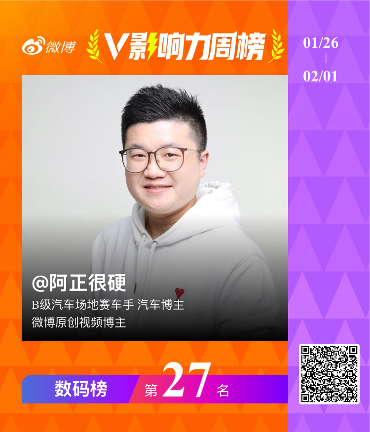 排名又上升了不少、这周和卢总做邻居、我决定了、一定要多给硬粉抽礼物！李老师专人负