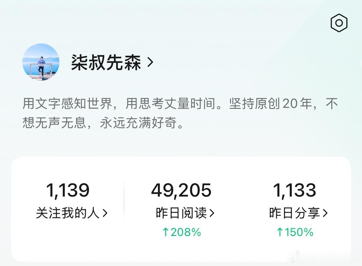 这两天涨得有点快，我的1000粉抽奖还没想好怎么弄。干了这么多年品牌策划，给别人