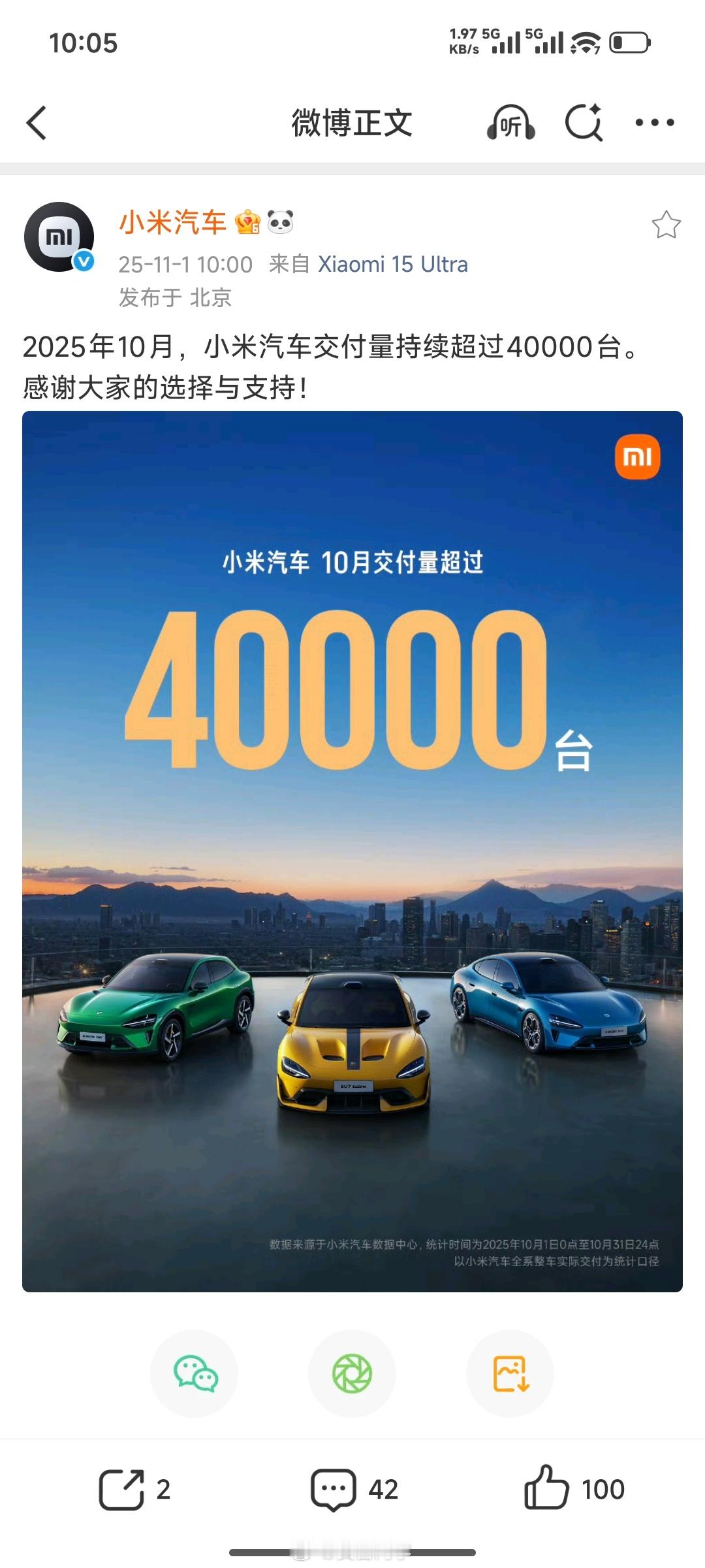 10 月份小米汽车交付量超过 4 万辆！9月是 41900 多辆，10月具体是多