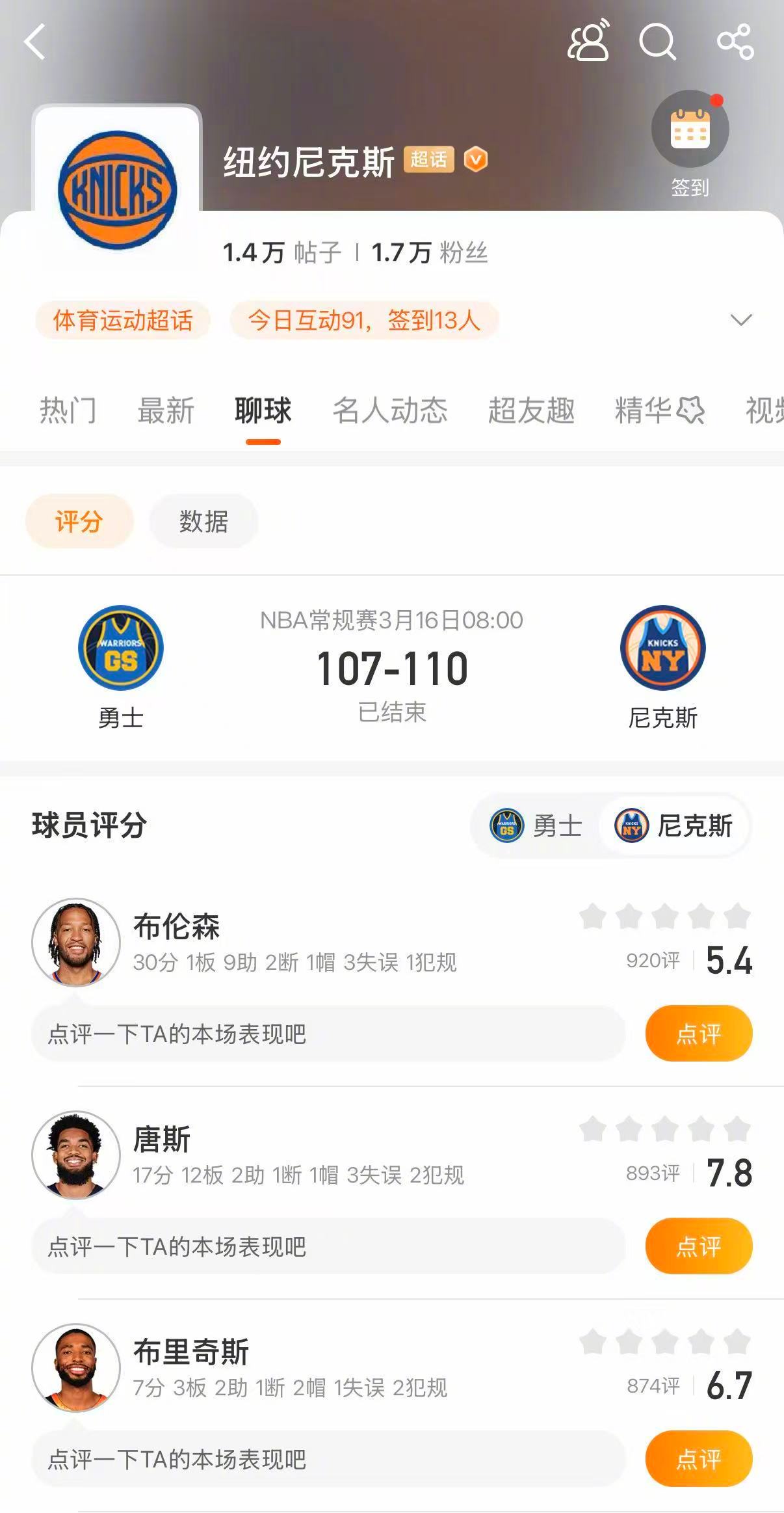 尼克斯21分逆转勇士 尼克斯110-107逆转勇士。布伦森30分，唐斯17分，阿