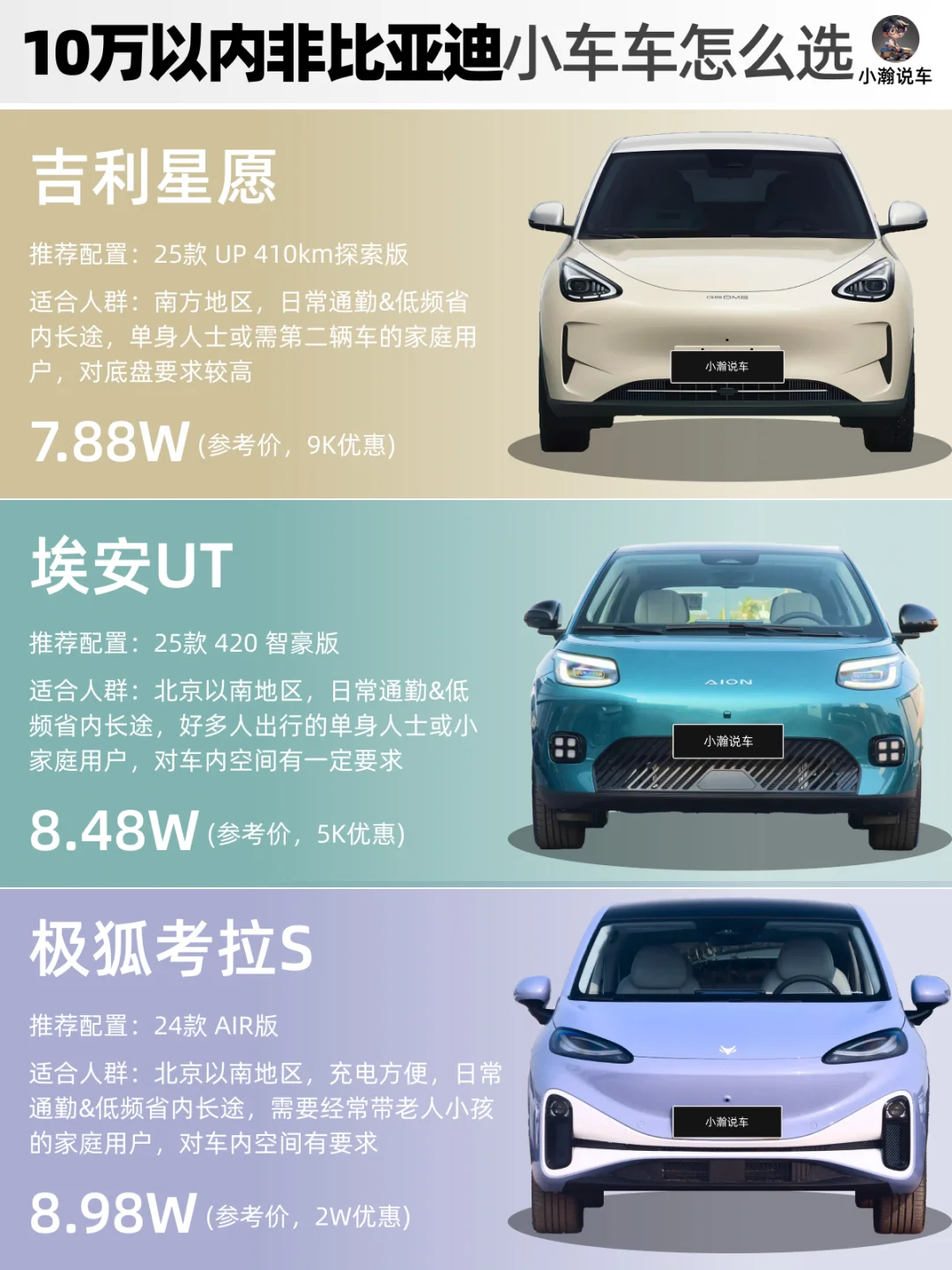 10万预算不想选比亚迪？看看其他纯电小车车