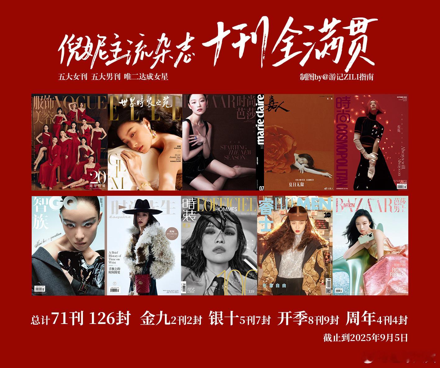 倪妮71刊126封24K纯金量 倪妮用实力重新定义时尚影响力！71刊126封主流