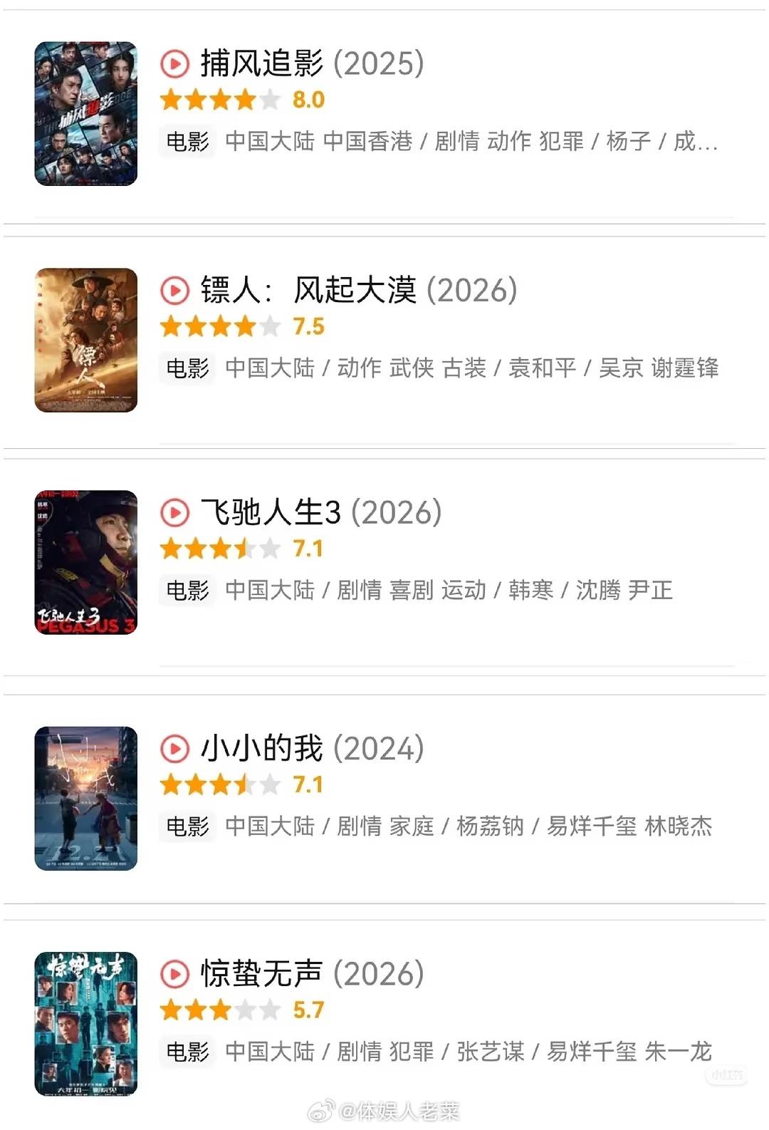 惊蛰无声是怎么做到的拿优秀电影的？只能奖励这50多个人看一辈子 惊蛰无声 了。。