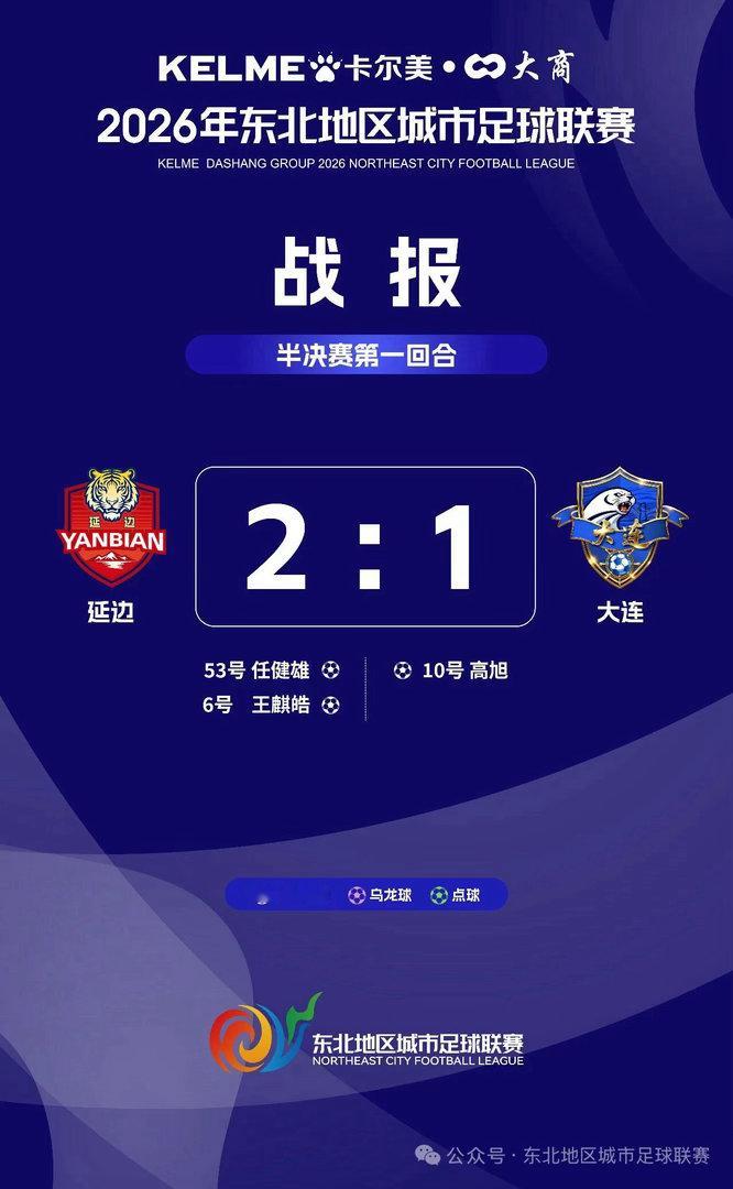东北超半决赛首回合，延边2:1大连 ​​​