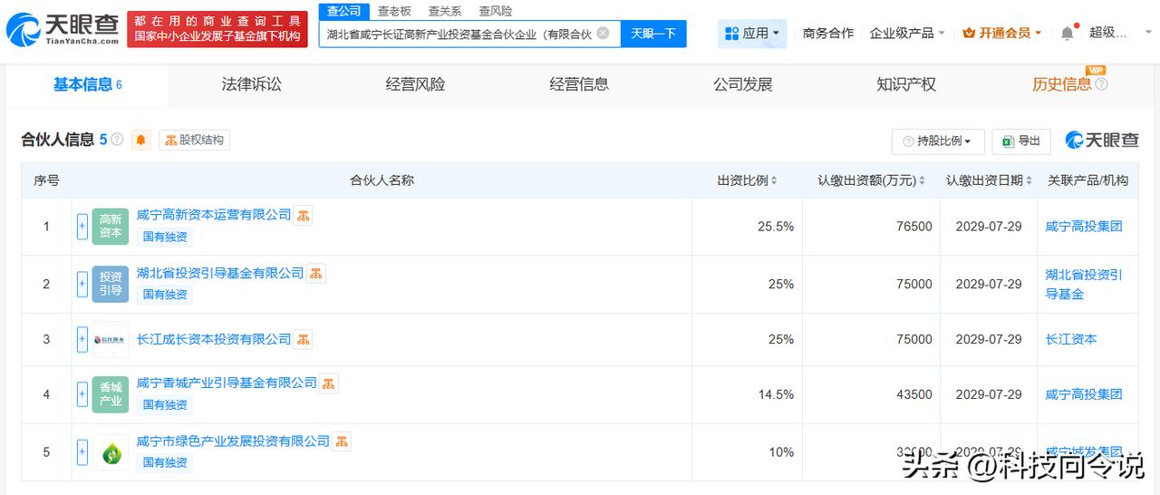【湖北咸宁长证高新产业投资基金登记成立 出资额30亿】
天眼查App显示，近日，