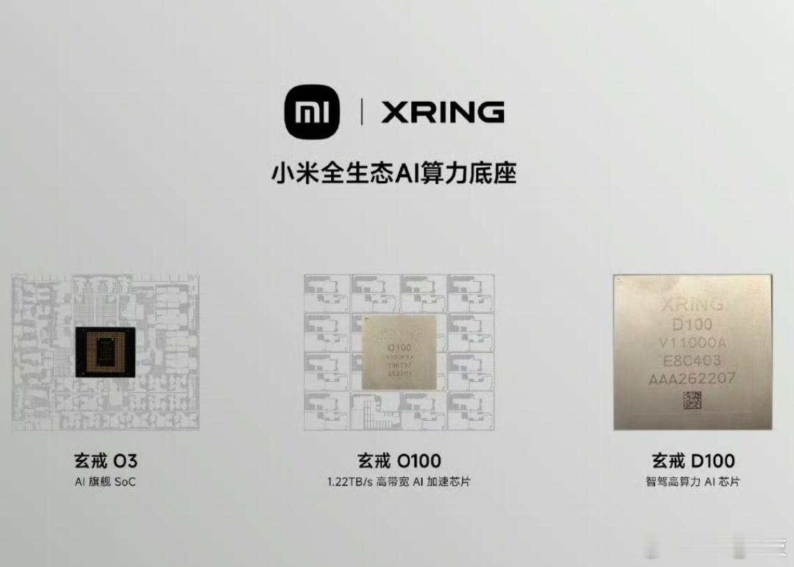 三芯齐发中国芯片产业再突破国产自研芯片迎来重磅里程碑，小米玄戒（玄戒 O3、玄戒