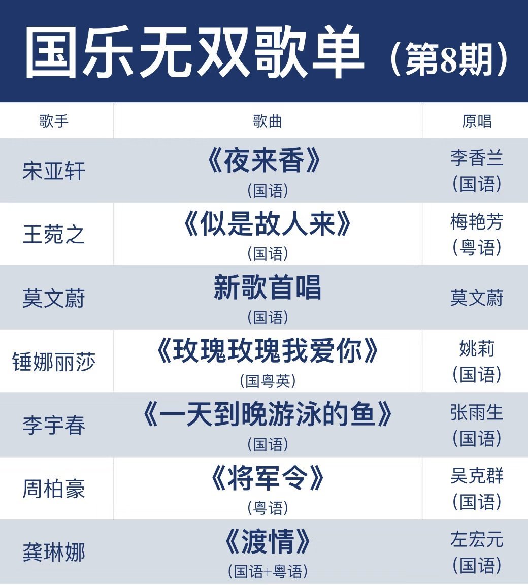 王菀之你好爱姐