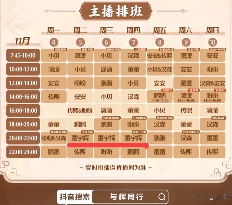 本周含“辉”量不错哦，有三个董宇辉[耶]
祝贺“宇辉”变成计量单位[偷笑]
看完