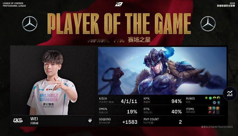 【 2025LPL第一赛段  BLG 1-0 WBG】MVP：Wei猪妹 