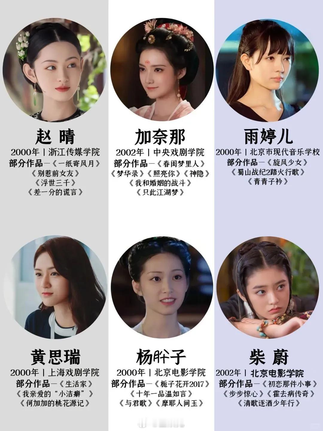 内娱00花一览，你觉得谁最有星途～ ​​​