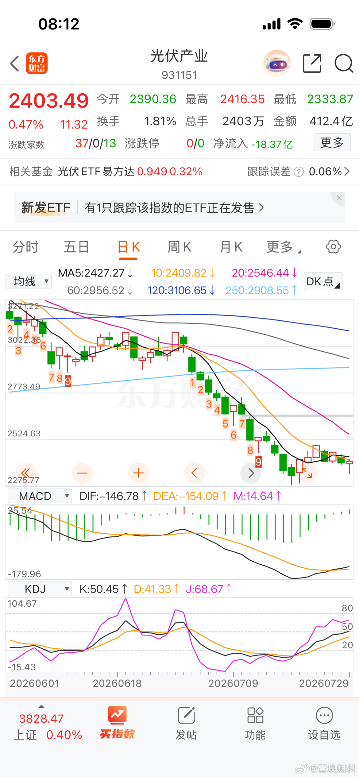 可以站到这片光里了 