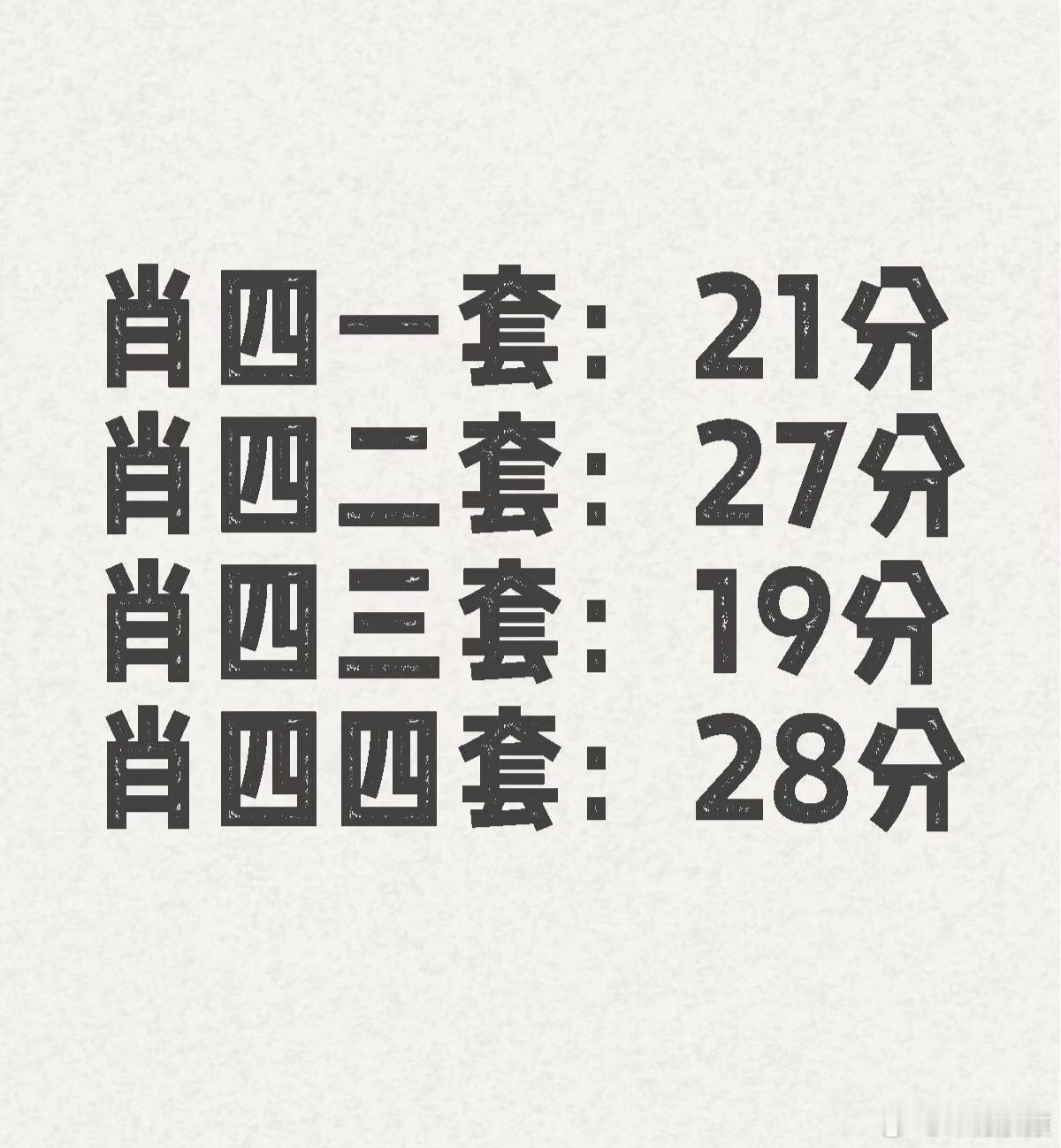 以前没有肖四政治怎么考啊 来说说，当年的你背了肖四后考了多少分？[偷笑] 