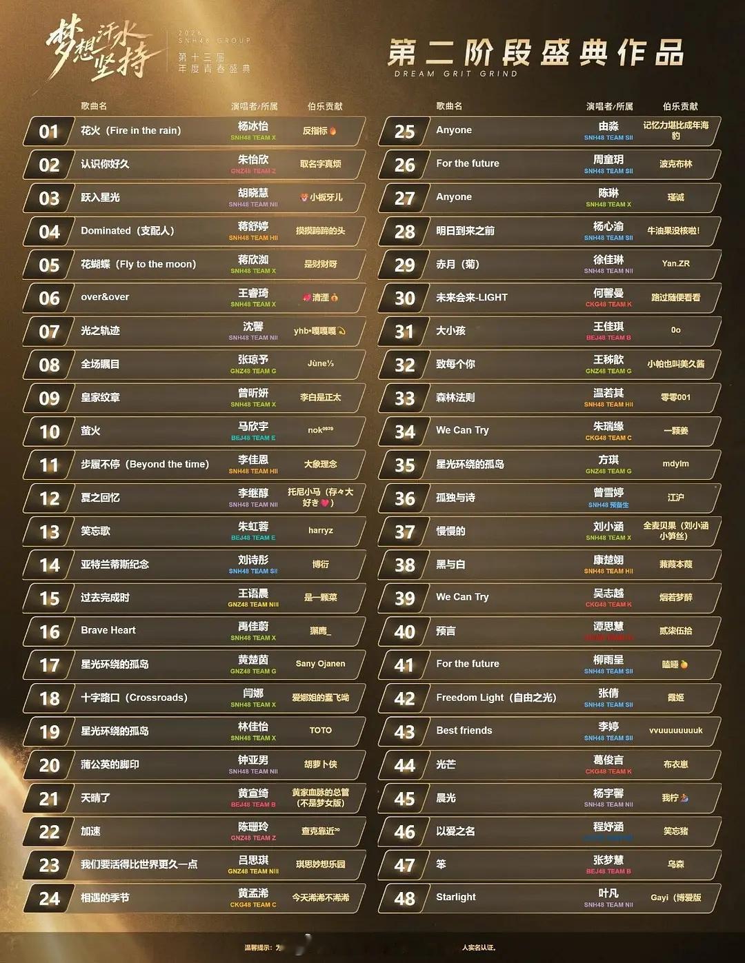 中报单推王 