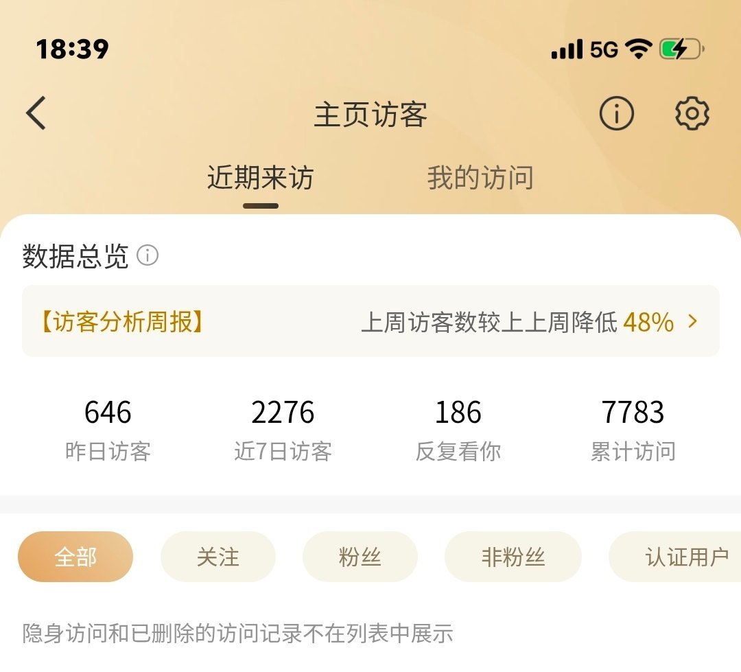 这么多人来看我 
