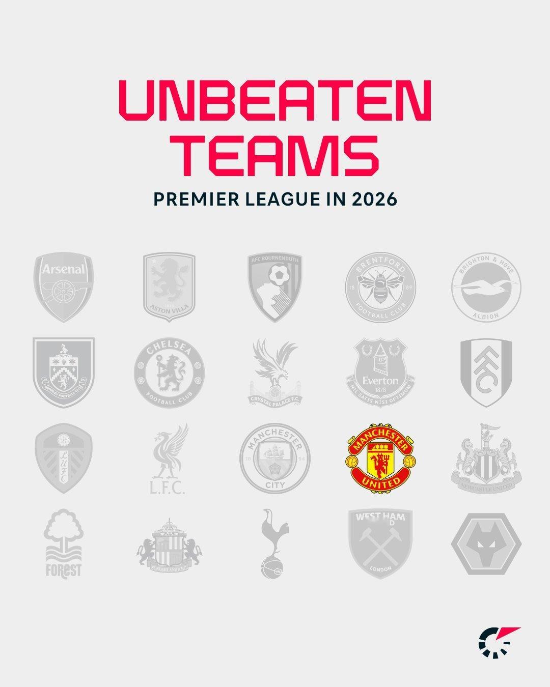 2026年唯一保持联赛不败的英超球队。 