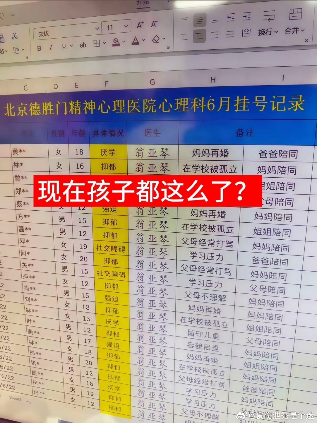 如果孩子跟你说他有情绪问题请你不要觉得他是矫情其实他是在向你求救 