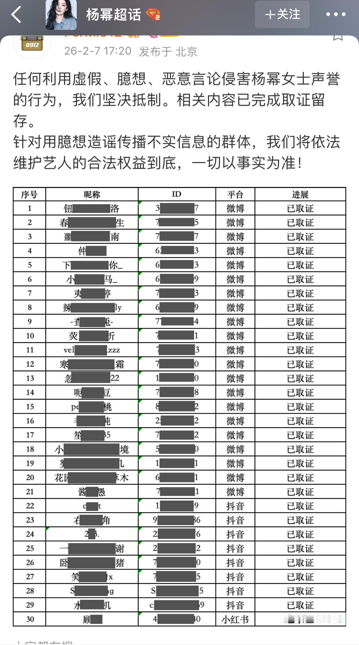 杨幂对接发告嘿名单了