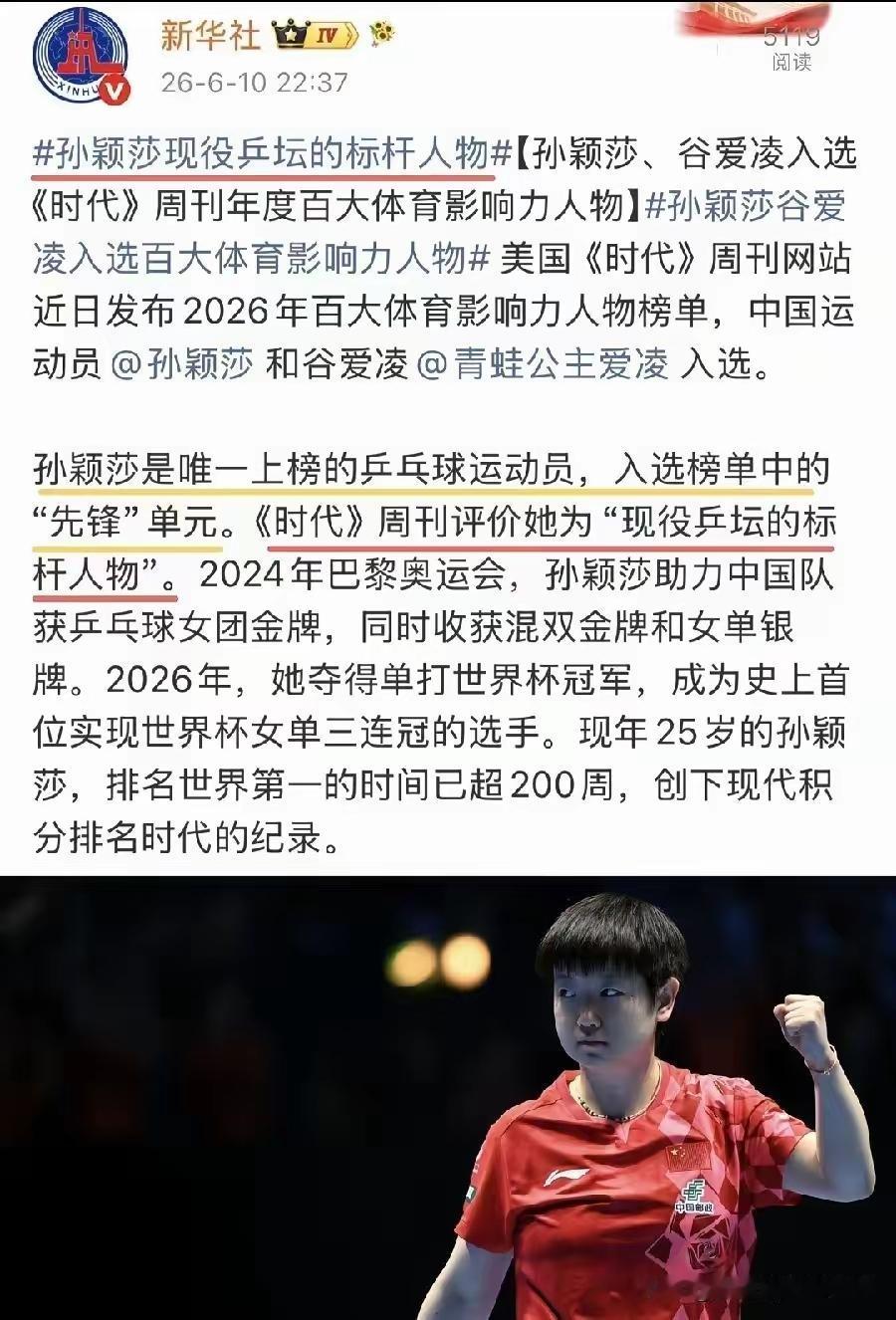 新华社：孙颖莎是现役乒坛的标杆人物！
现役的啊，有一个算一个，不服的，出来走两步