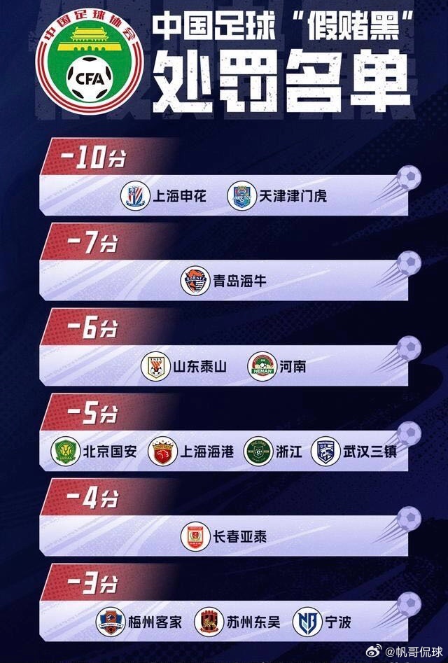17人终身禁足足坛大清洗终于把“烂人”踢出去了😤第三批处罚名单一出，网友直接拍