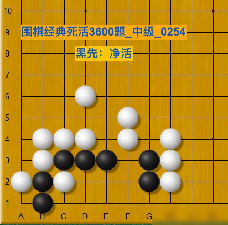 柯洁一年奖金才70万，连前十都进不去。我那个开棋馆的朋友把账本拍我桌上，说你以为