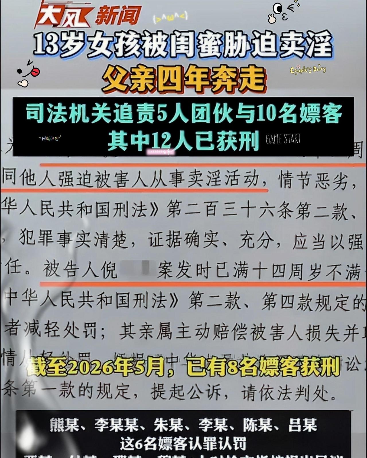 13岁女生被5个未成年人控制后遭受持续侵害20多次，最大的才17最小的15！其中