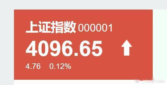 美股AI调整，A股完全不接！太猛了。 