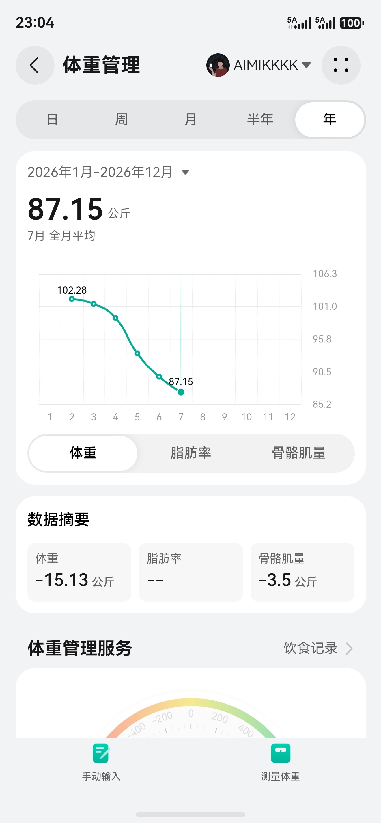 长胖30斤对面部改变有多大 瘦了30斤变化还挺大。
