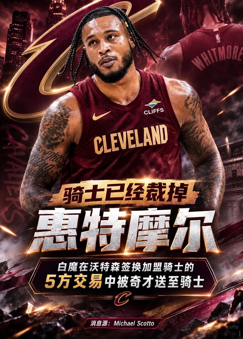 骑士惠特摩尔被裁五方交易NBA五方交易一部分！骑士已裁掉23年20号秀惠特摩尔据