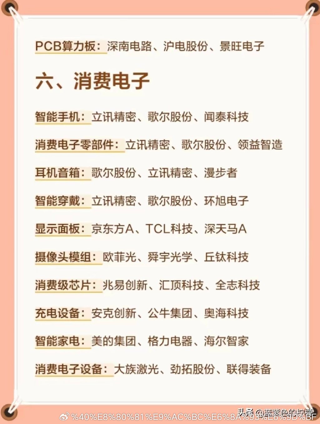 2026六大科技主线覆盖全产业链，半导体、算力、光模块紧扣AI核心，电池赛道兼顾