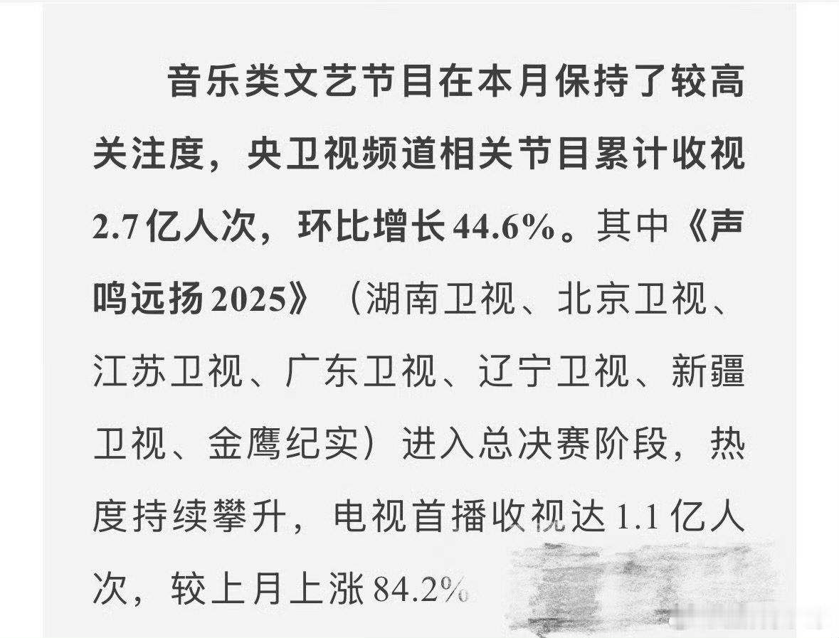 声鸣远扬收视达1.1亿远超同期声鸣远扬开播即拿下收视冠军！《声鸣远扬2025》首