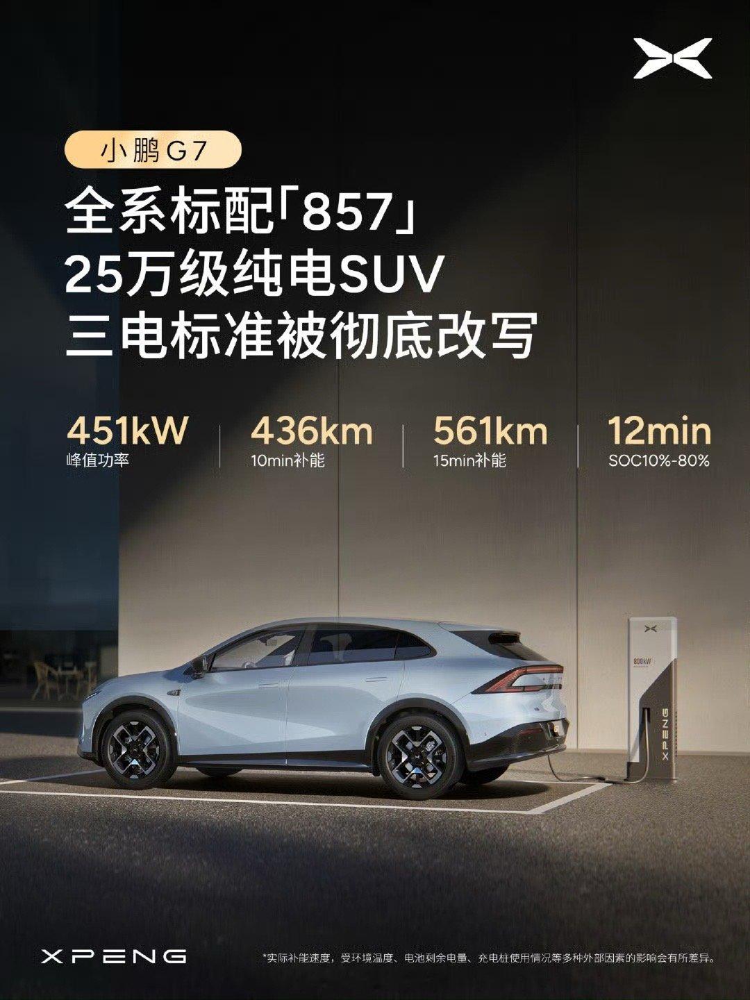 小鹏G7同级唯一标配857小鹏G7 全域800V高压SiC平台 + 5C超充AI