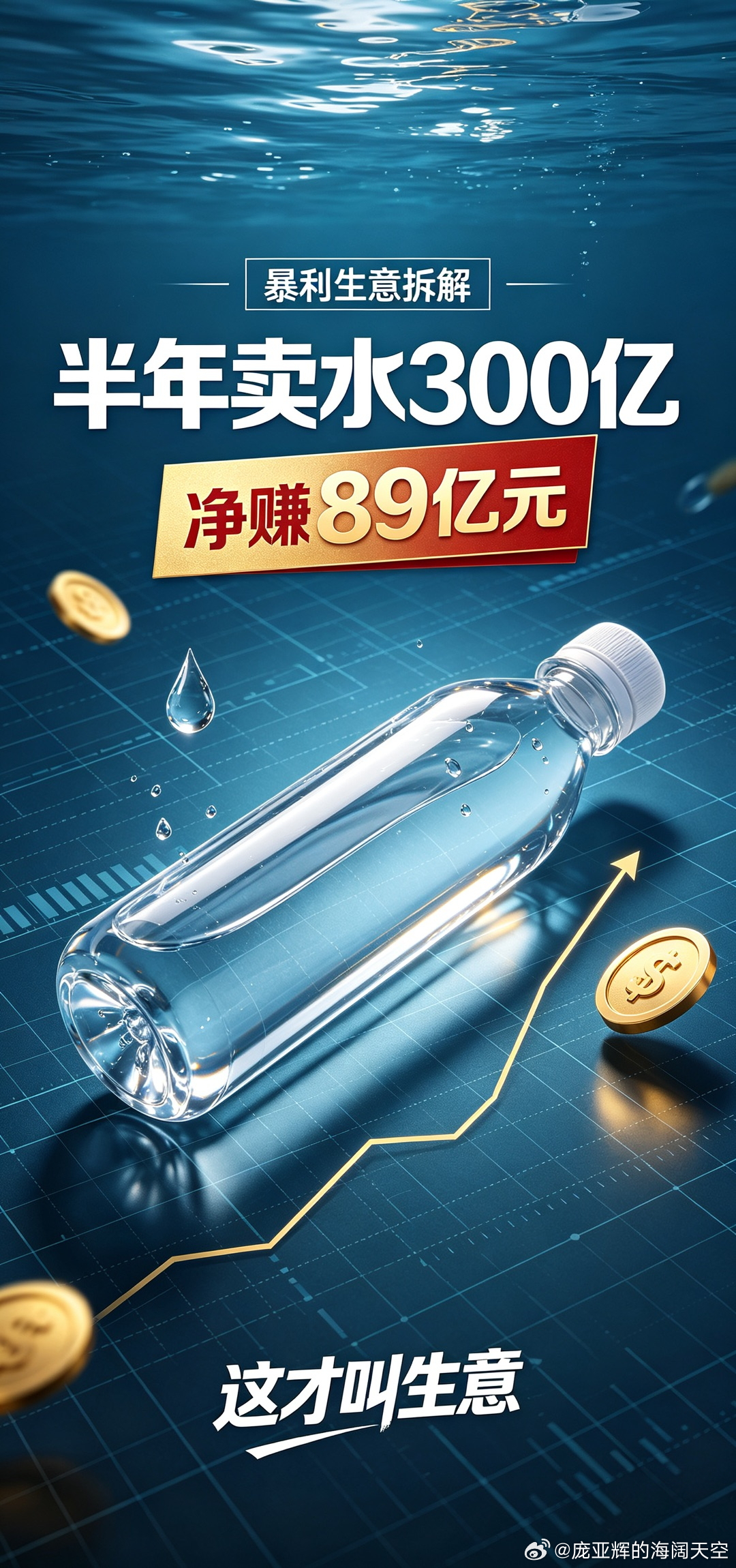 【天呐，农夫山泉半年卖水300亿净赚89亿！】日前，农夫山泉发布2026半年报，