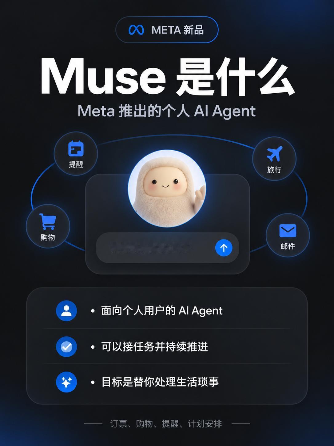 Meta 正式推出了个人 AI Agent Muse。

它面向普通用户，可以处