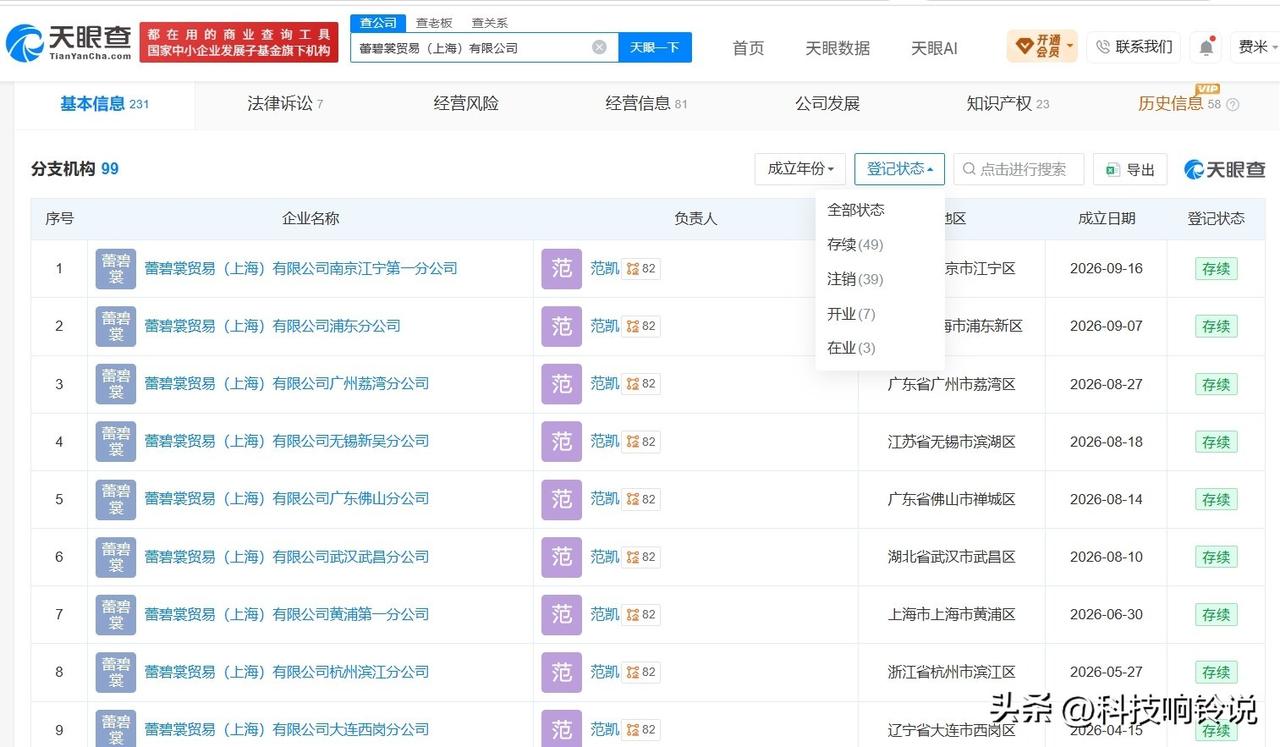 【维密中国今年成立超十家分支机构 维密中国现有超90家分支机构】维密全球扭亏中国