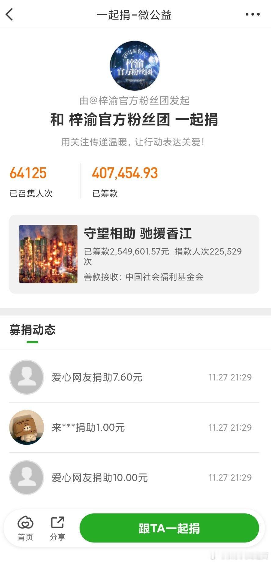 梓渝粉丝发起的募捐，目前已筹款40w+参与人次超6w+,为yuni们点赞，一直在