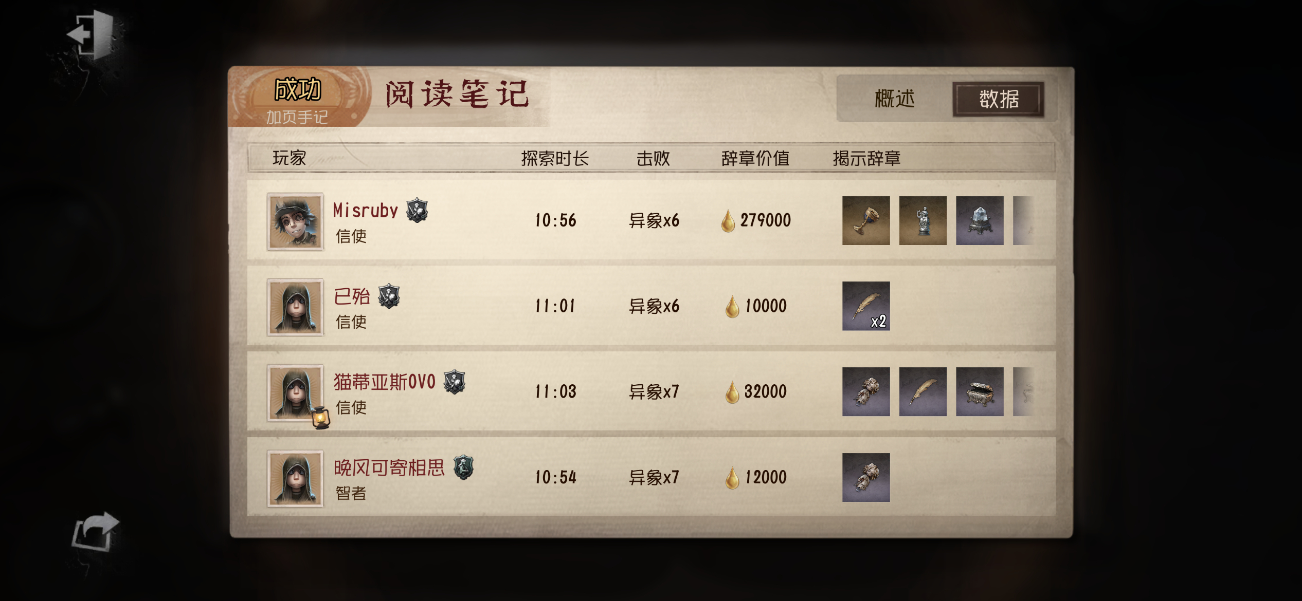 遇到了三个很好的张起灵算是路人魔王护了看到的棺材都留给我开我示意让ta们开但还是