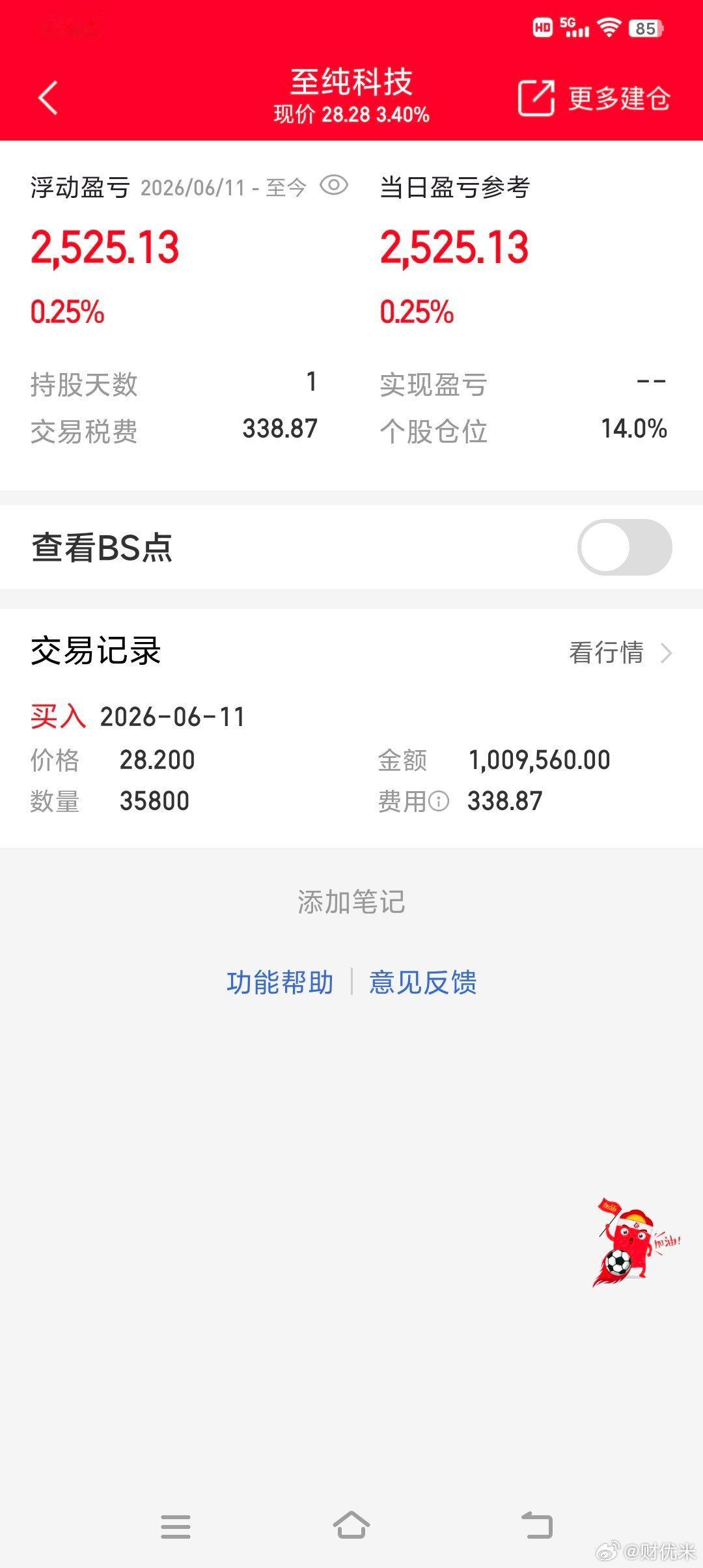 🔥 今日龙头卡位战：至纯科技，我先上了！半导体设备国产替代的中军，底部盘整已久