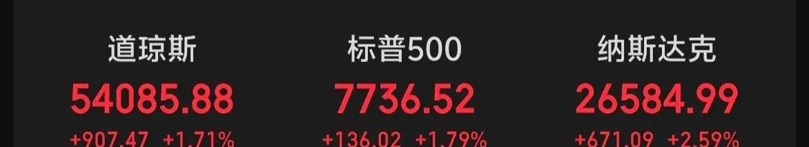 隔夜美股三大指数全线暴涨，原油期货暴跌～～～大A别拖后腿哈！ 