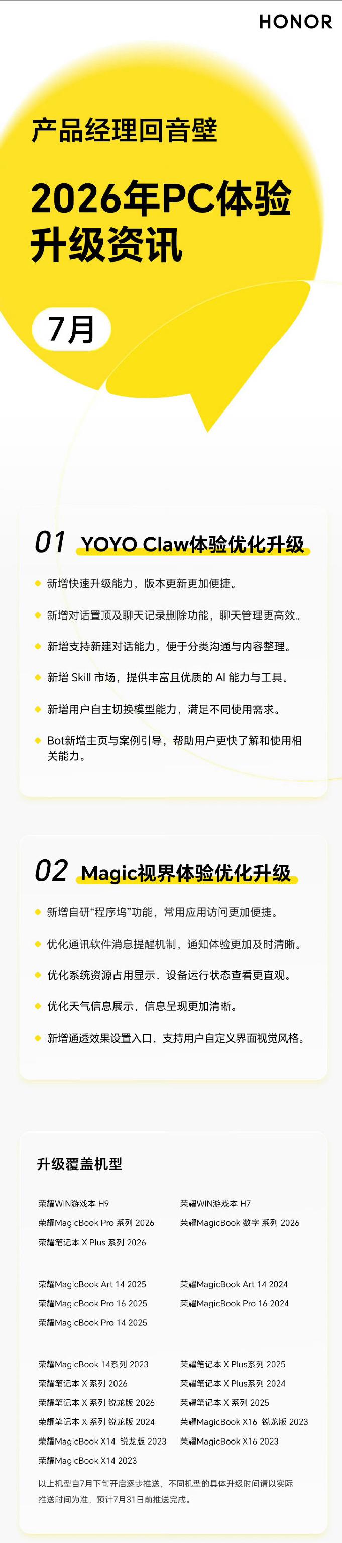 荣耀系统工程师的工作压力不小呀！七月份的系统升级除了手机和平板外，荣耀笔记本的系