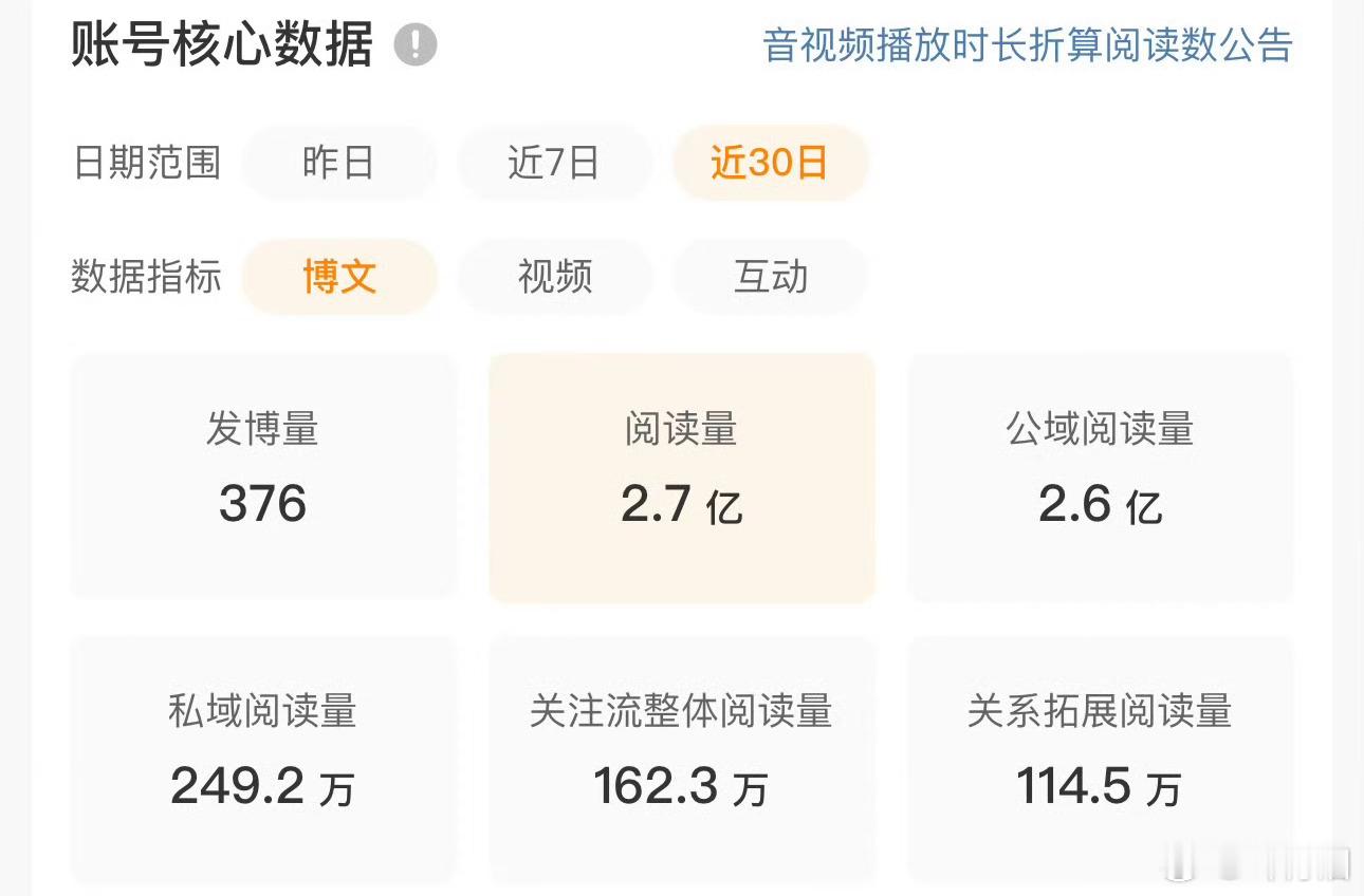 很恶毒的一个博主 粉丝破防就别看 全网无粉籍 喜欢吃瓜的路人 