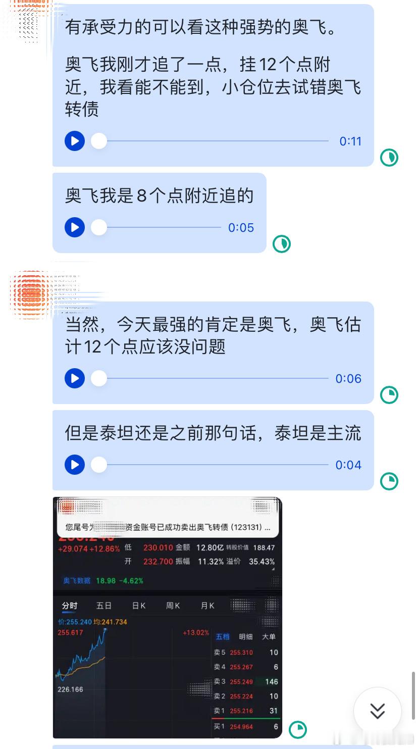 奥飞转债，可转债我们二战二捷！侠哥聊股市投资达人说微博股票可转债打新