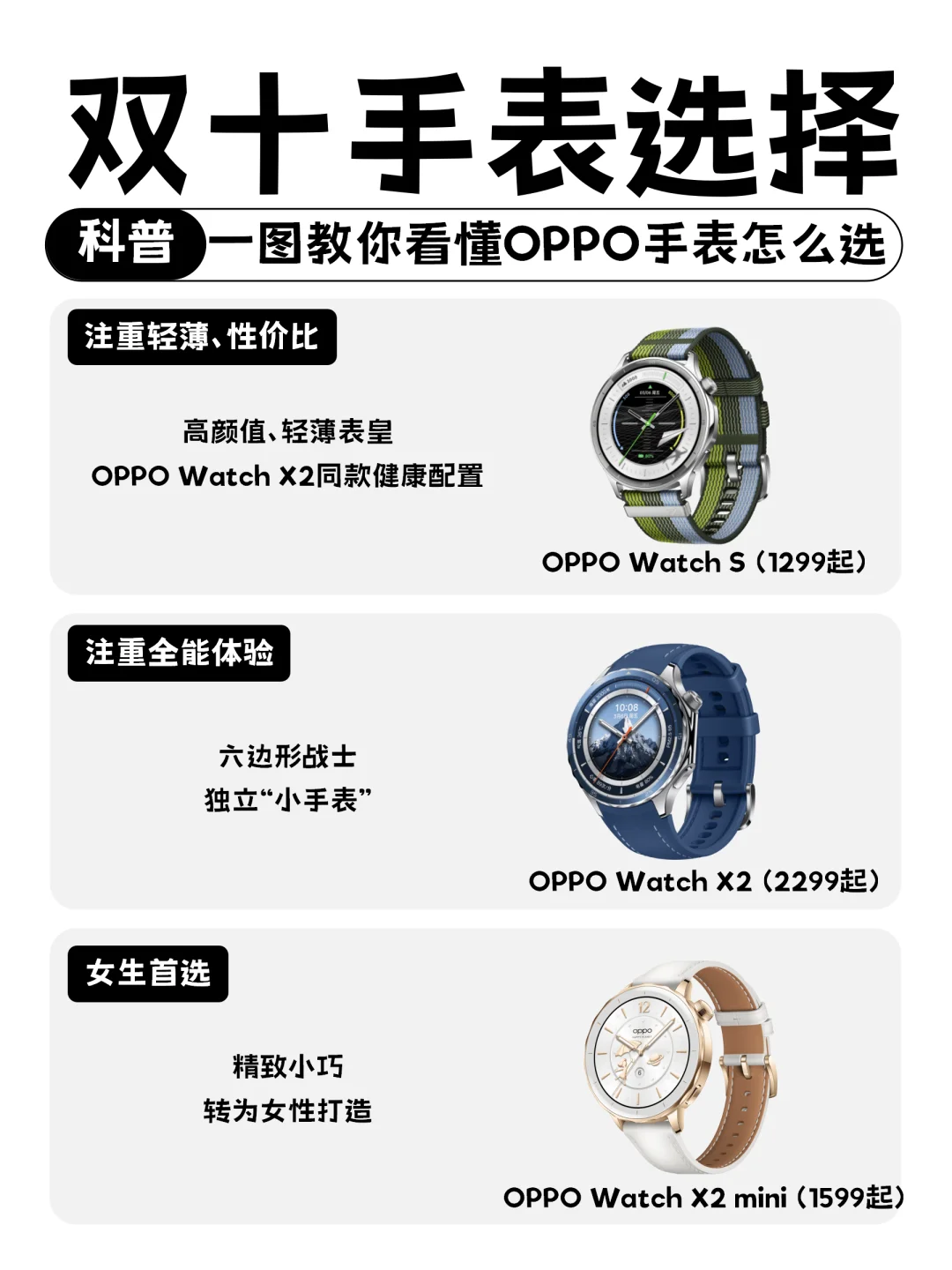 双十一OPPO手表怎么选？看懂这张图就行❗
