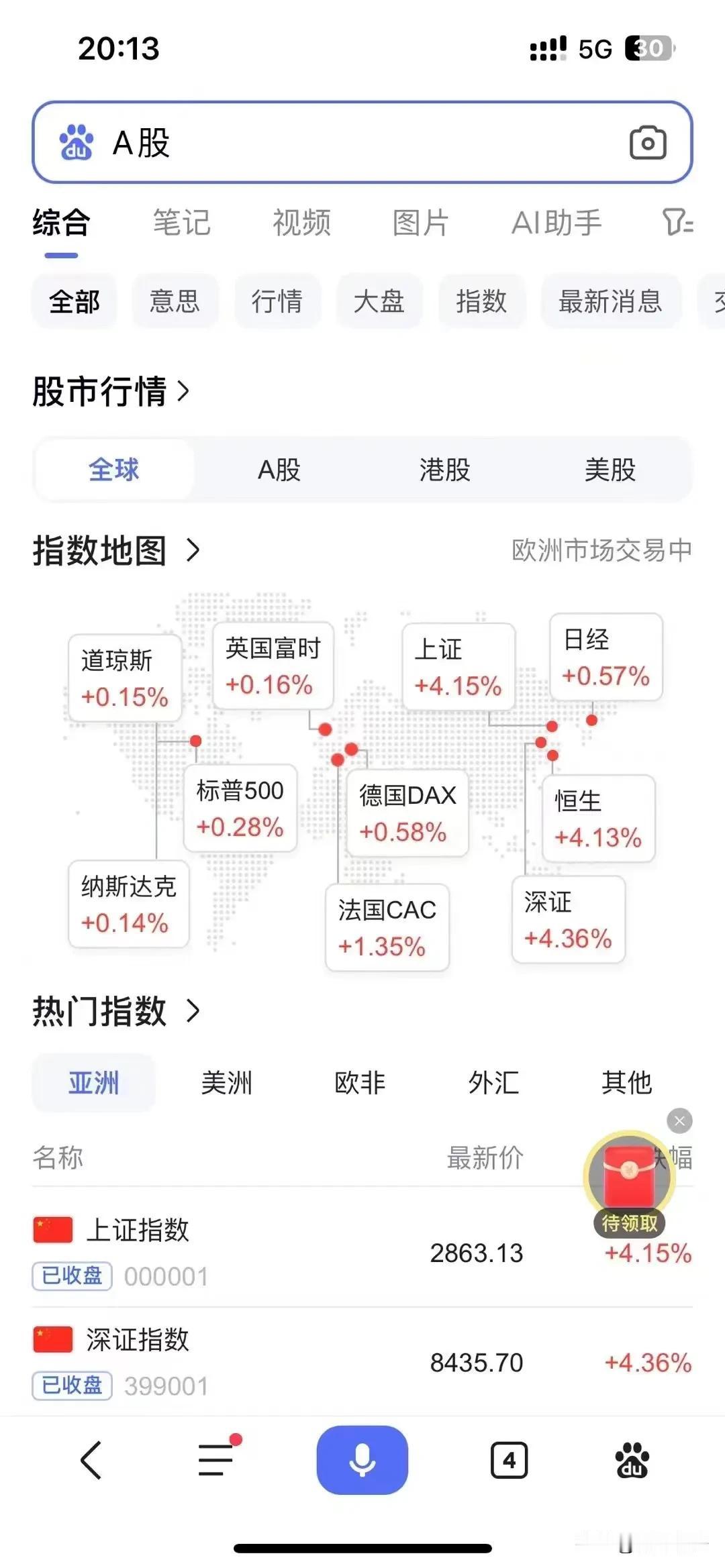 全球股市飘红，收割和狩猎开始了，太多人会在局中倾家荡产
 #分享股市记录#