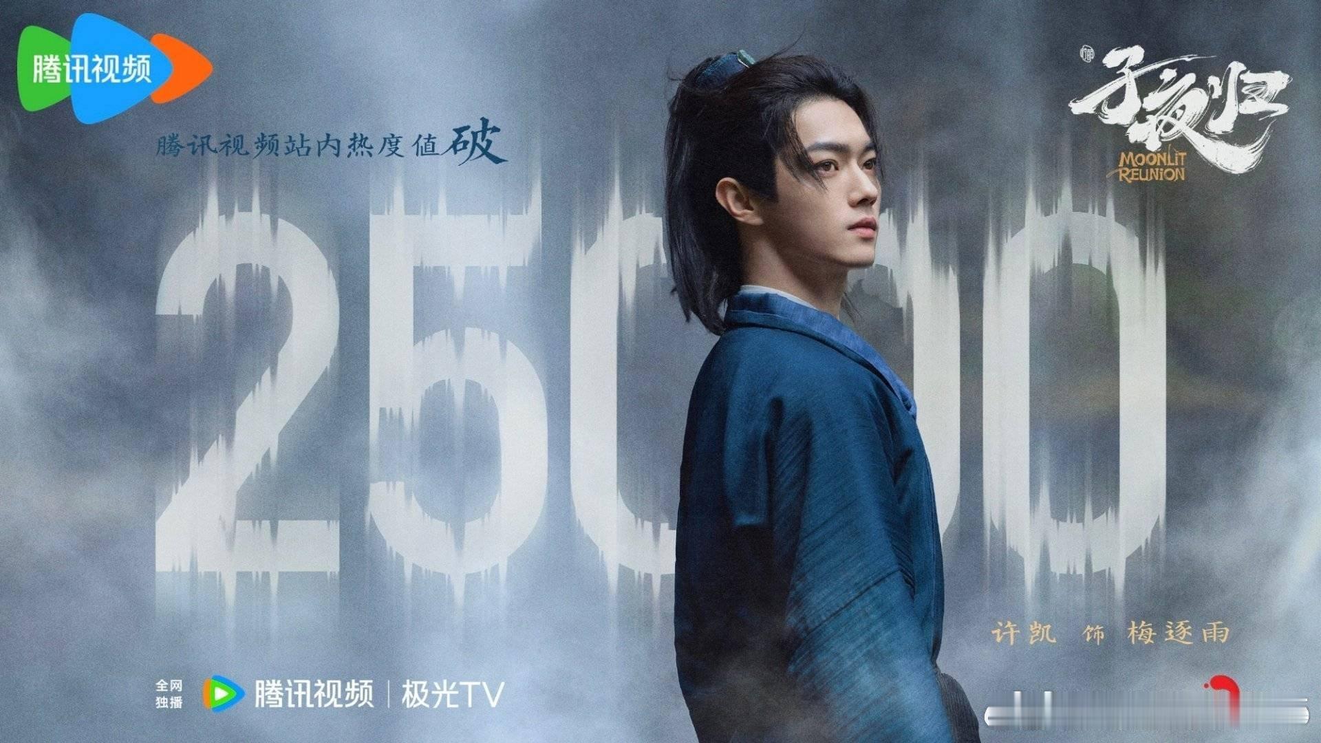 恭喜🎉🎉许凯《子夜归》腾讯站内热度值破25000，剧情越来越强，都来看这个梅
